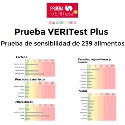 Prueba de sensibilidad a los alimentos VERITest Plus (239 alimentos) + Paquete de 3 consultas  nutricionales con LN Ana Karen López